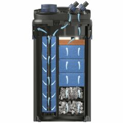 Oase BioMaster 250 Dış Filtre 900 L/H