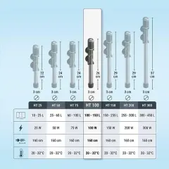 Tetra HT 100W Elektronik Akvaryum Isıtıcısı