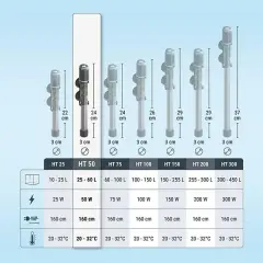 Tetra HT 50W Elektronik Akvaryum Isıtıcısı