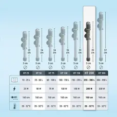 TETRA HT Elektronik Akvaryum Isıtıcı 200 Watt