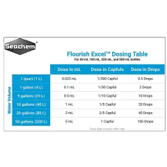 SEACHEM Flourish Excel Karbon Katkısı 100 ML